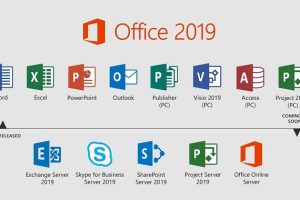 Office 2019 - How To Download The Latest Microsoft Office 2019