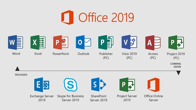 Office 2019 - How To Download The Latest Microsoft Office 2019